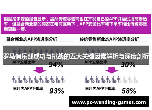 罗马俱乐部成功与挑战的五大关键因素解析与深度剖析 罗马俱乐部成功与挑战的五大关键因素解析与深度剖析