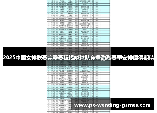 2025中国女排联赛完整赛程揭晓球队竞争激烈赛事安排值得期待 2025中国女排联赛完整赛程揭晓球队竞争激烈赛事安排值得期待
