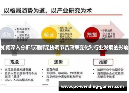 如何深入分析与理解足协调节费政策变化对行业发展的影响
