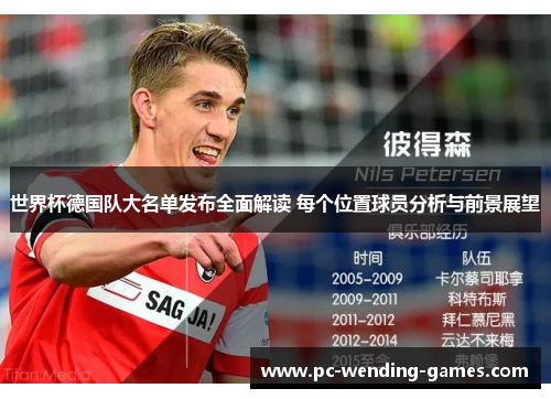 世界杯德国队大名单发布全面解读 每个位置球员分析与前景展望 世界杯德国队大名单发布全面解读 每个位置球员分析与前景展望