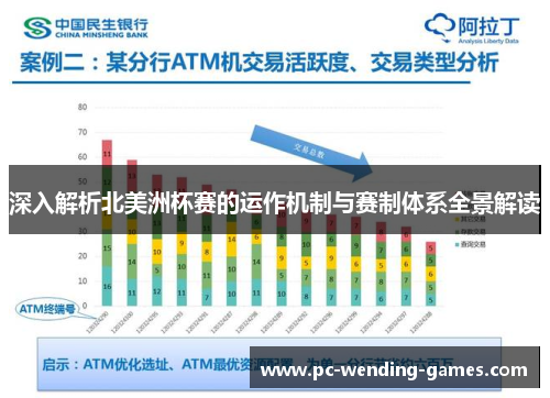 深入解析北美洲杯赛的运作机制与赛制体系全景解读 深入解析北美洲杯赛的运作机制与赛制体系全景解读