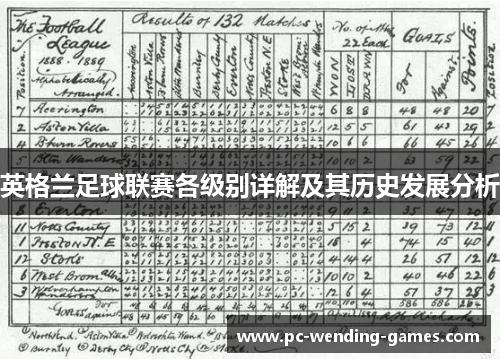 英格兰足球联赛各级别详解及其历史发展分析 英格兰足球联赛各级别详解及其历史发展分析