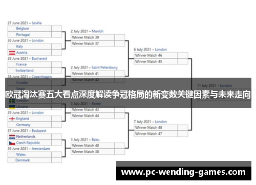 欧冠淘汰赛五大看点深度解读争冠格局的新变数关键因素与未来走向