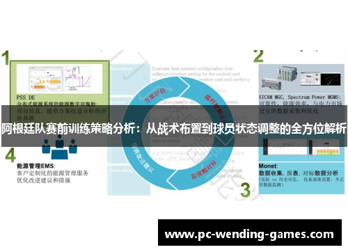 阿根廷队赛前训练策略分析：从战术布置到球员状态调整的全方位解析